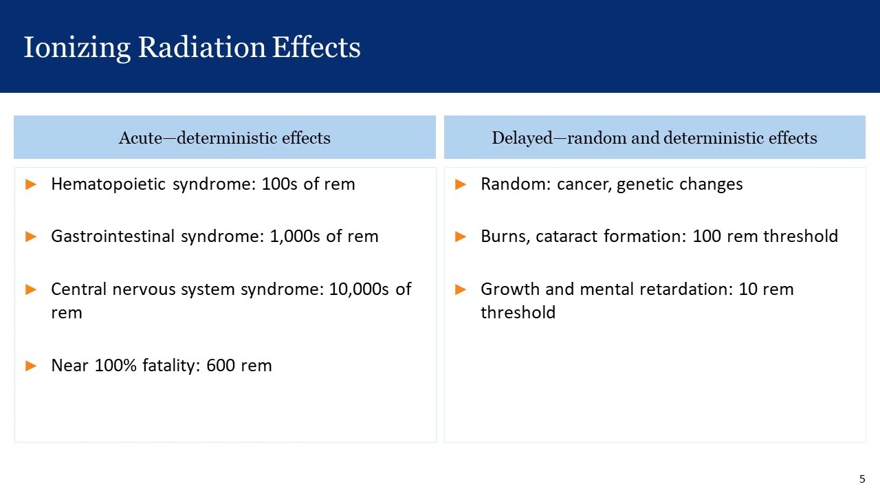 01 Radiological Agents