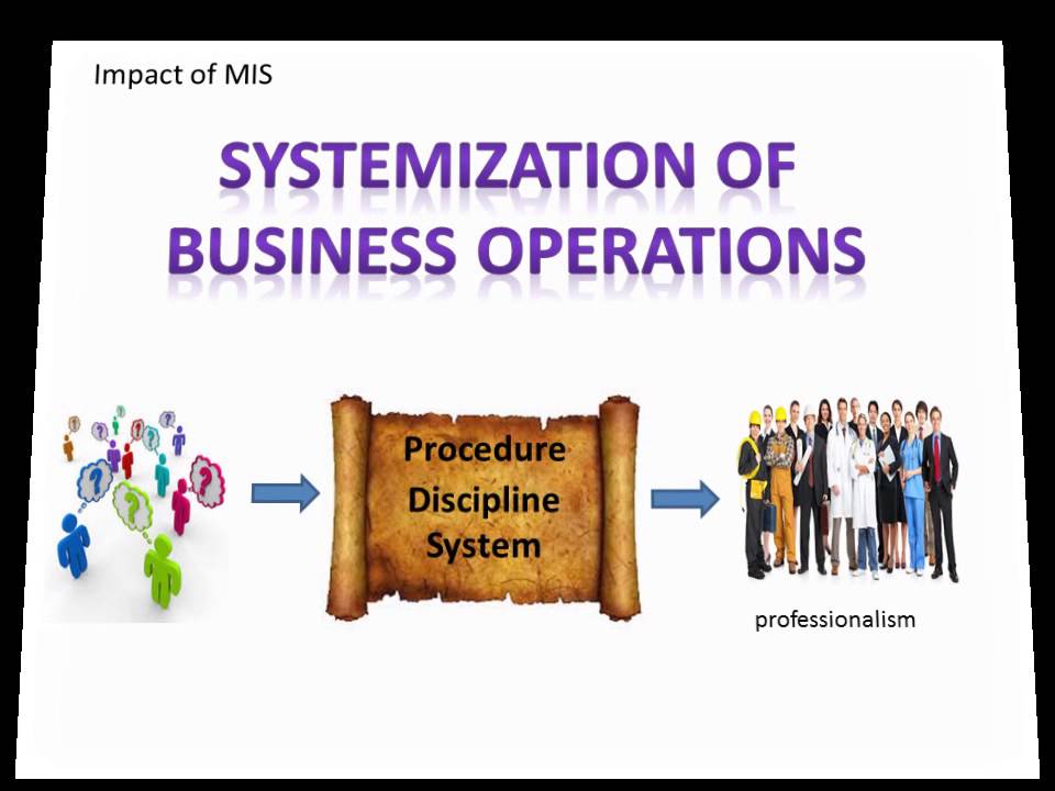 Impacts of Management Information System