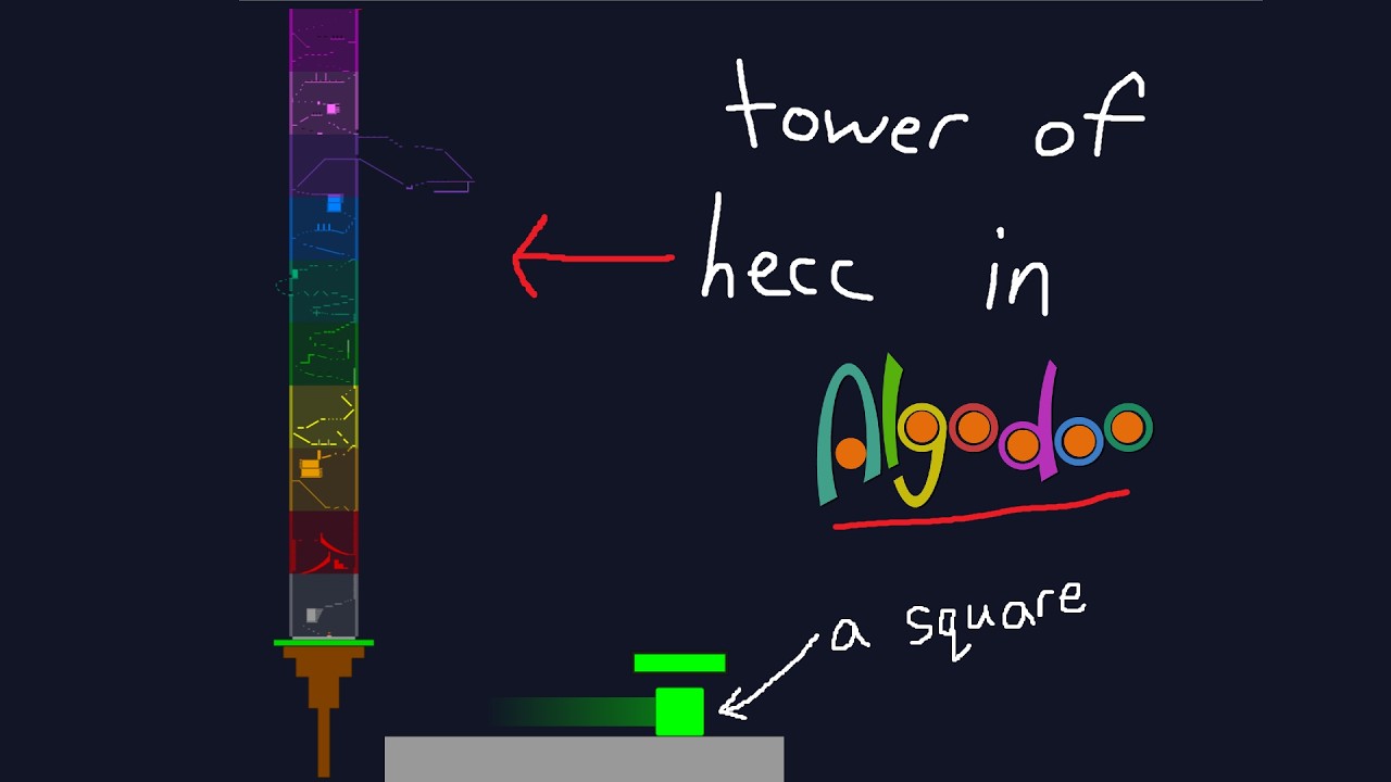 tower of hecc but it's in algodoo