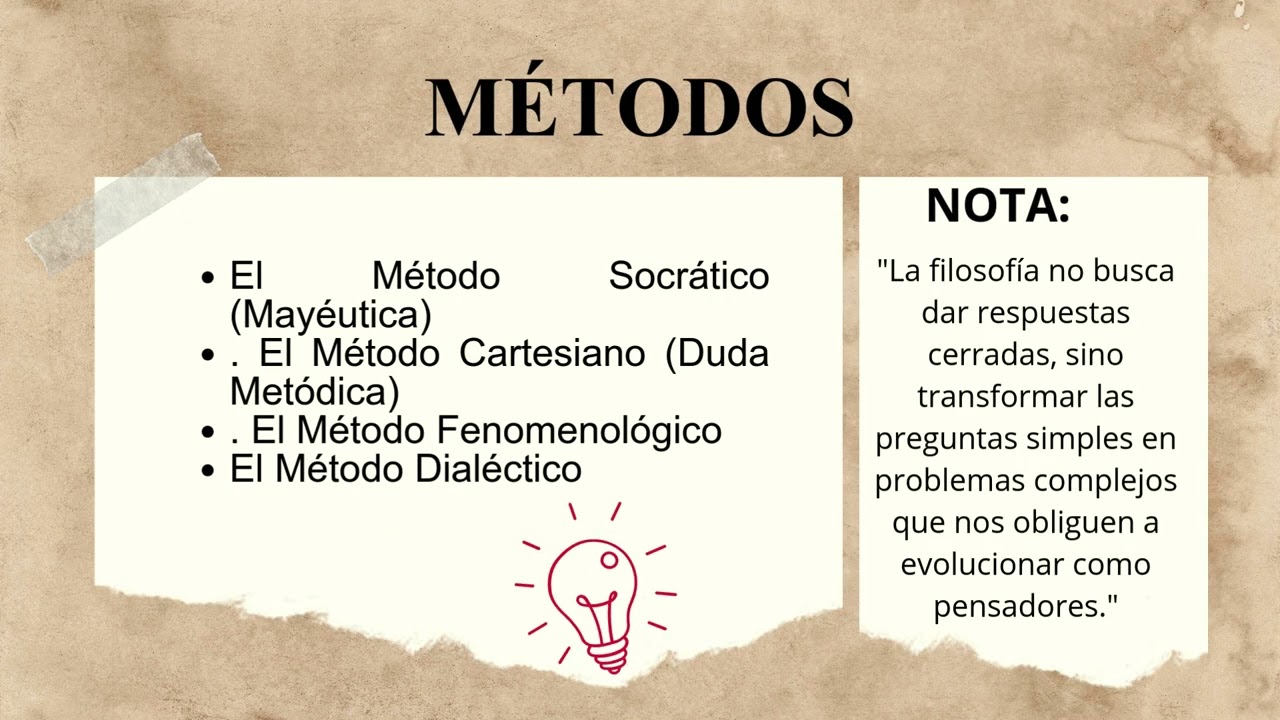 Disciplinas y métodos Filosóficos.