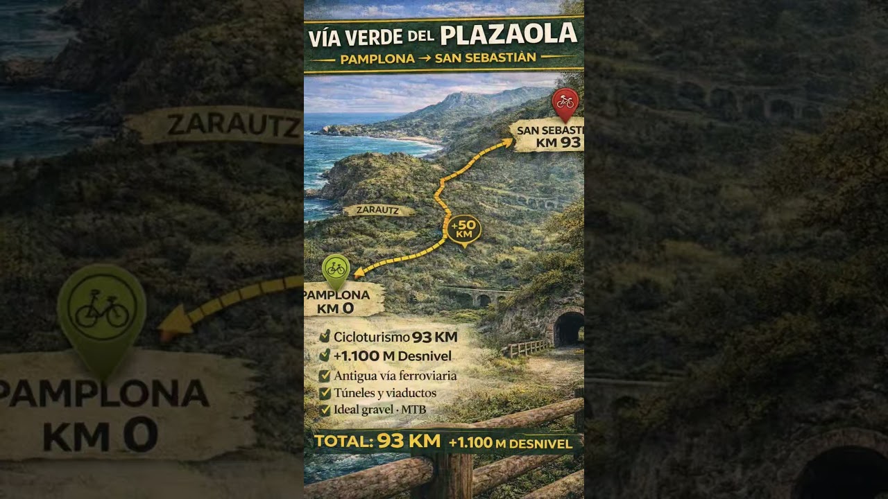 3 vias verdes de España quenpara mi estan en el top, conoces alguna mas que valga la pena?