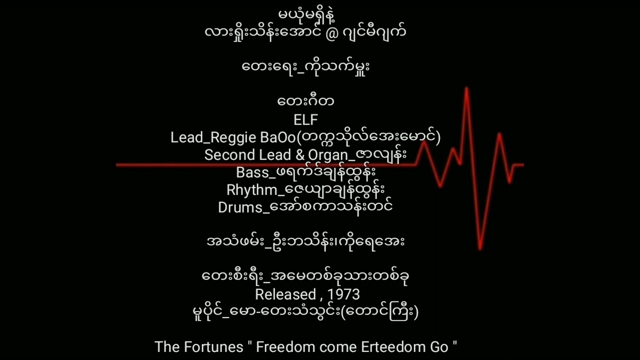 လားရှိုးသိန်းအောင်@ဂျင်မီဂျက်    မယုံမရှိနဲ့ ( 1973 )