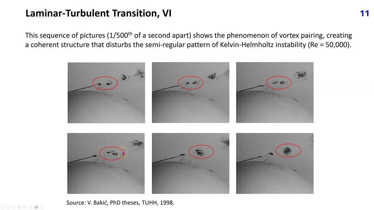 29. Features of turbulent flows and approaches to their simulation
