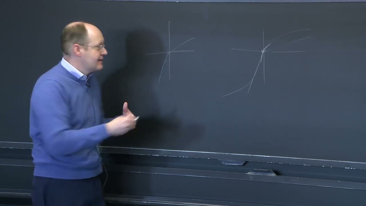 Lecture 20: Bounded Rationality, Part 1