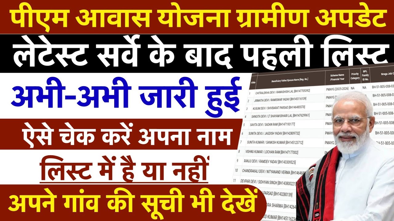 🏠 PM Awas Yojana Gramin New List 2025-26 🔥 | प्रधानमंत्री आवास योजना ग्रामीण नई लिस्ट कैसे देखें