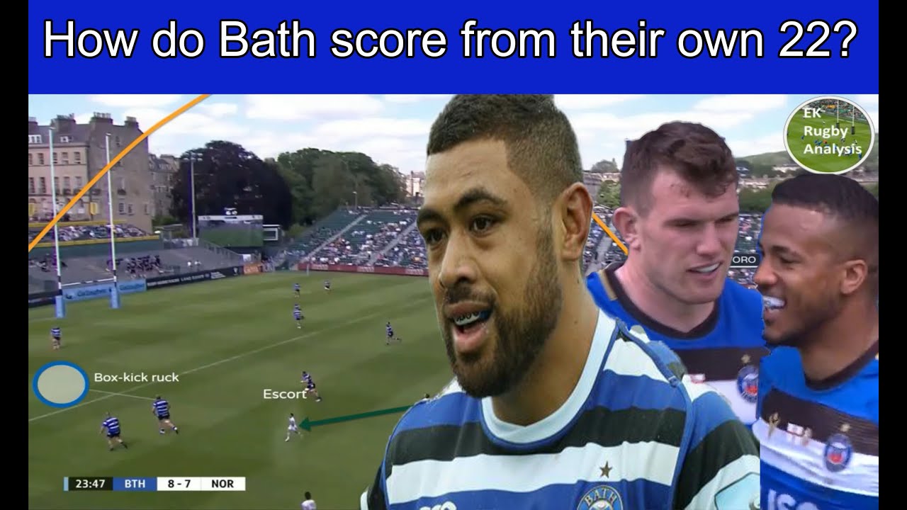 Rugby Analysis: Bath's Ben Spencer and his brilliant box-kick backfield breaker