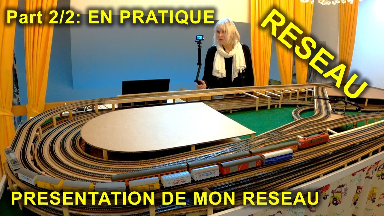 Présentation de mon réseau. Part 2/2: en pratique - #Réseau 🛤️