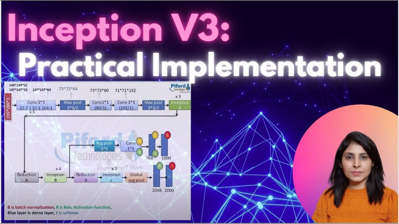 Inception V3 Practical Implementation | InceptionV3