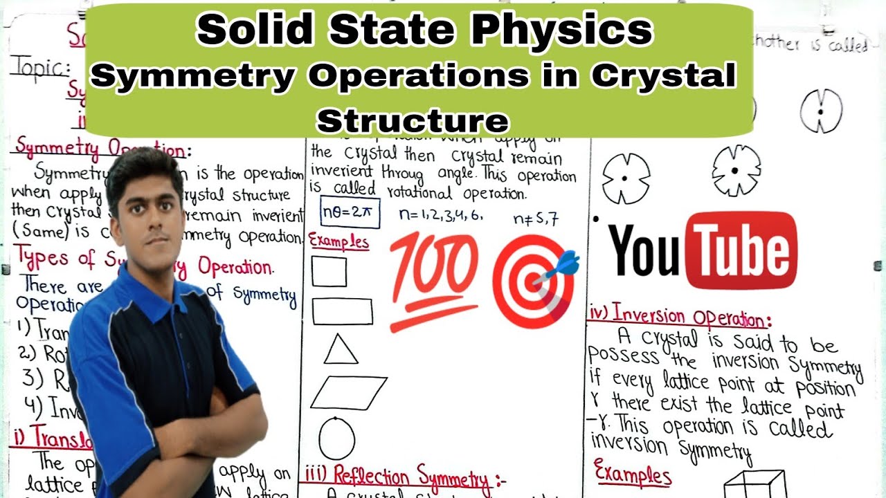 Symmetry Operations in Crystal Structure|Solid State Physics|BSC|MSC|BS Semester 6|
