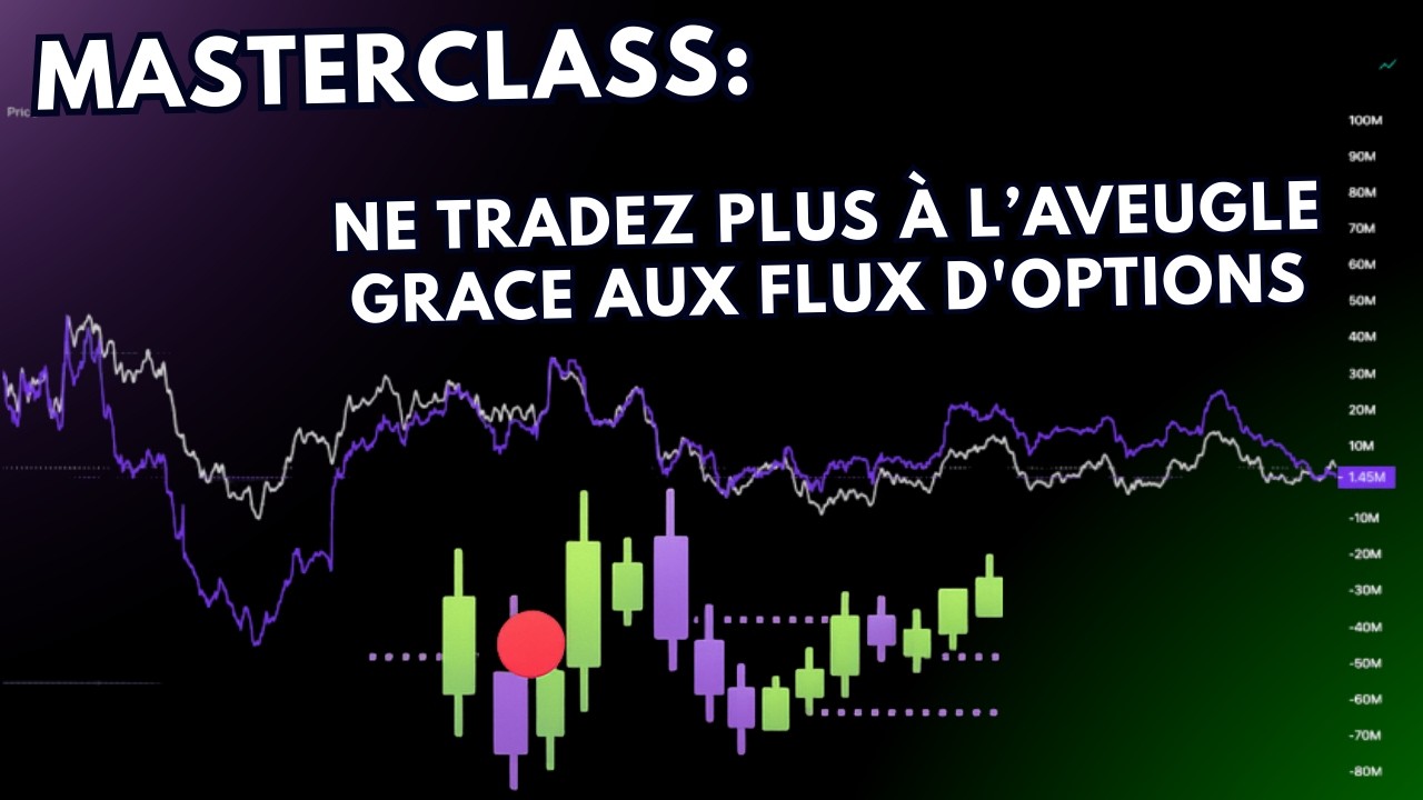 Comment utiliser les flux d’options pour performer en prop firm