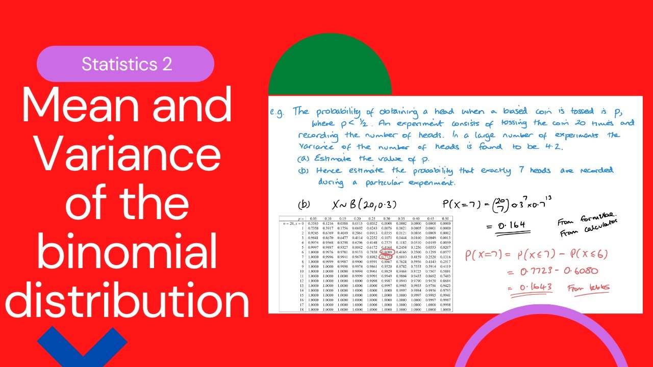 Mean and Variance of the binomial distribution (Edexcel IAL S2 1.3)