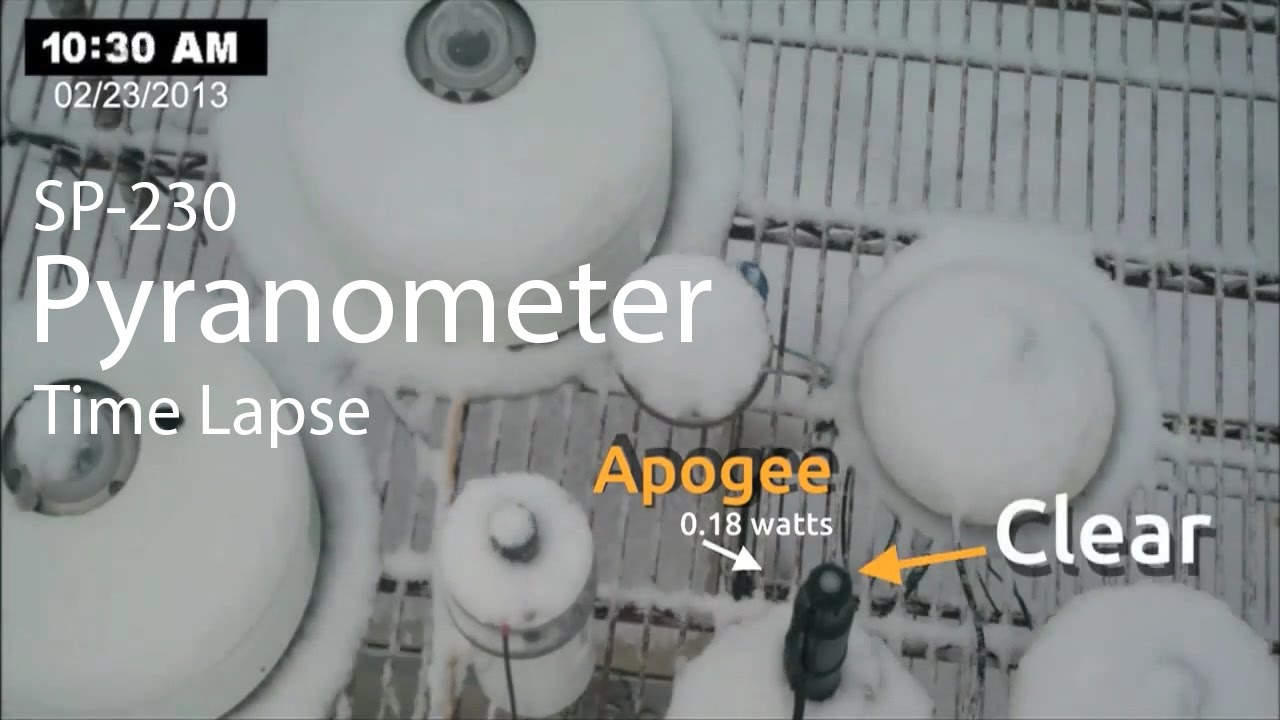 Apogee Instruments SP-230 Pyranometer Time Lapse-Heated Pyranometer