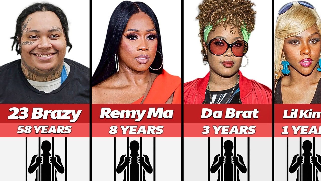 Female Rappers' Longest Prison Sentences explained