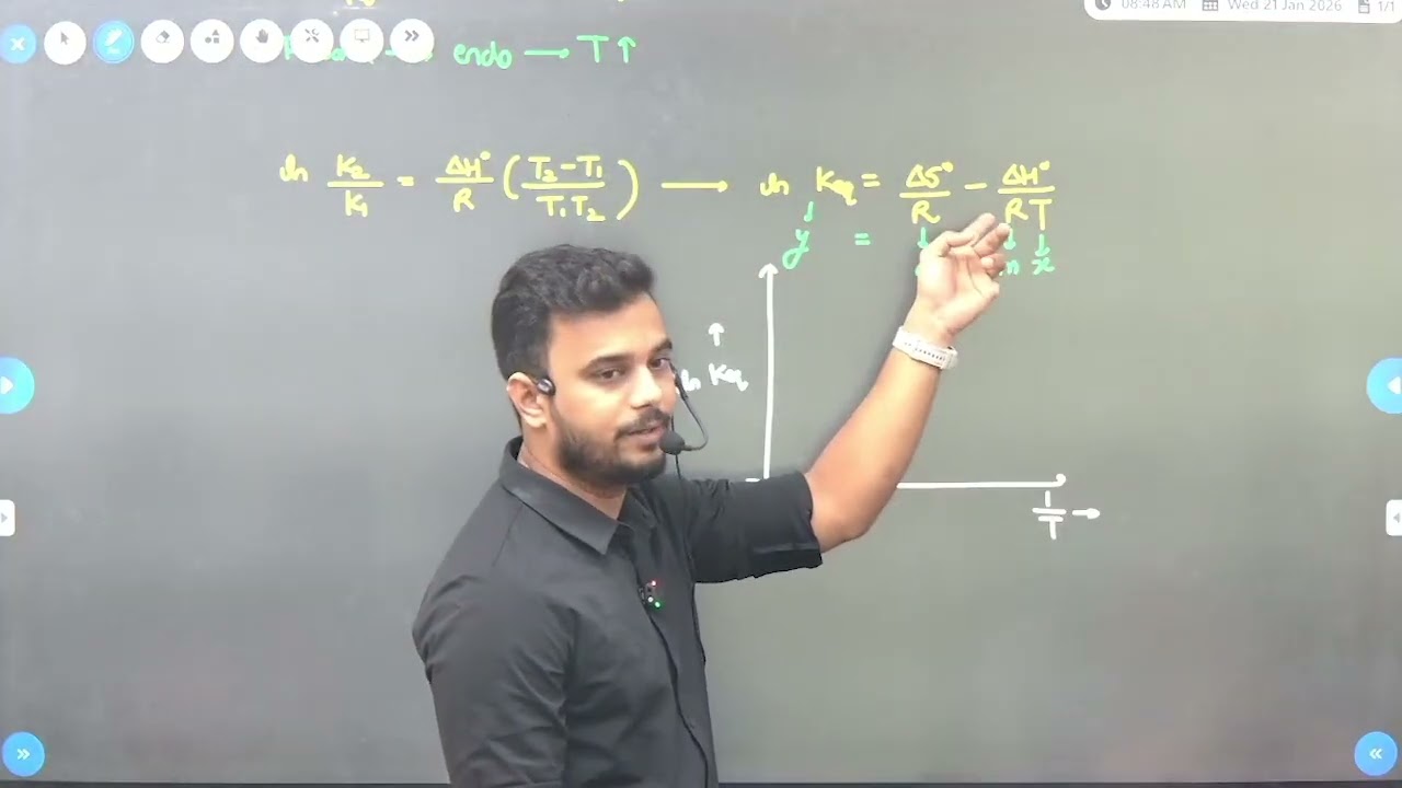 11th | Ionic Equilibrium_L/1 By Shivam Sir ( RUBY )