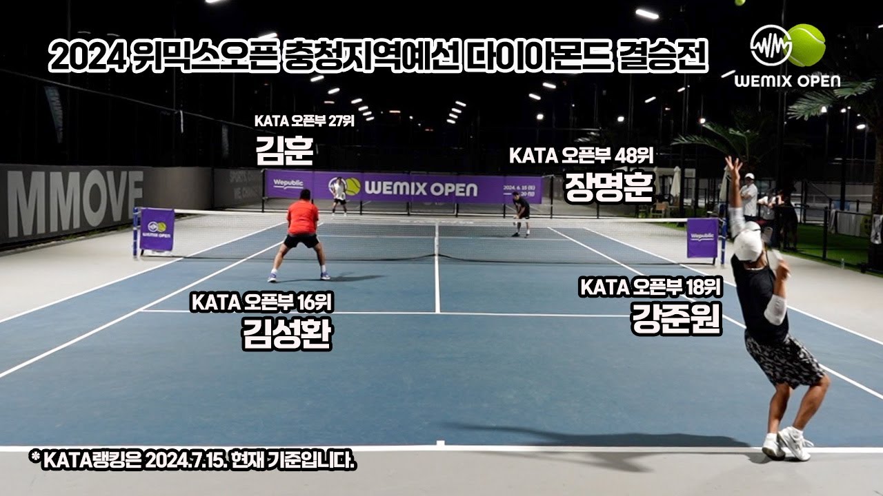아마추어 테니스 최고레벨, KATA오픈부 랭커들의 한판 승부! 2024 위믹스오픈 다이아몬드 충청지역예선 결승전 '김성환, 강준원 VS 김훈, 장명훈'