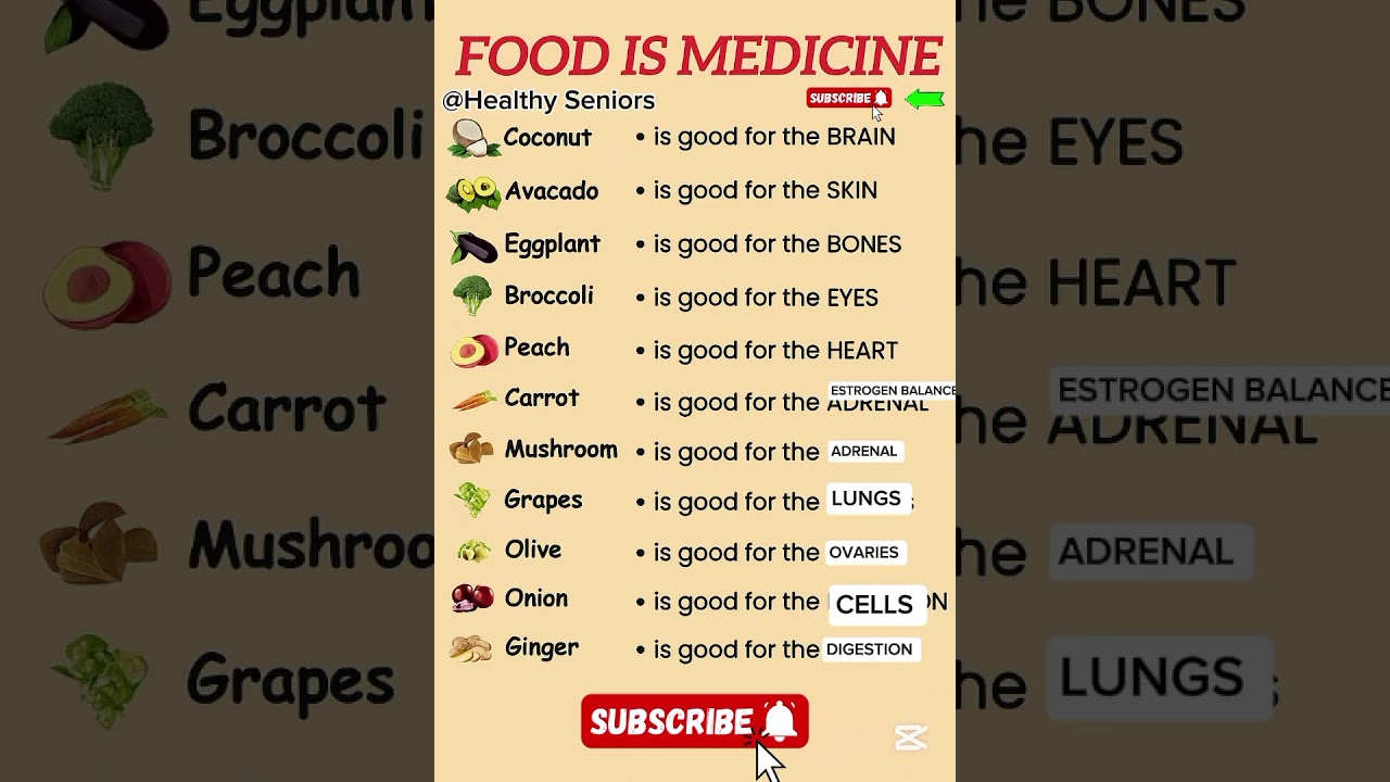 Food is Medicine 🍎 | Health Benefits of Fruits & Vegetables | Eat Healthy Live Longer