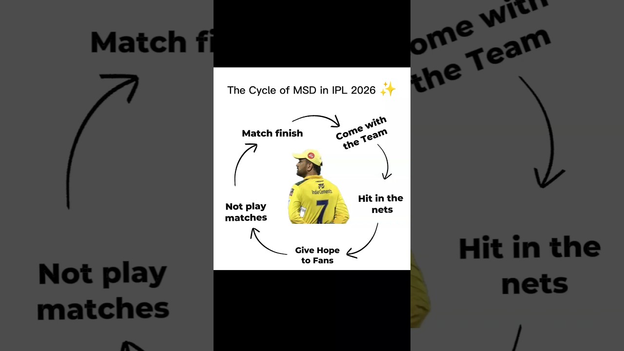 The Cycle of MS Dhoni in IPL 2026! 🦁💛 | Thala&rsquo;s Unspoken Pain 🥺