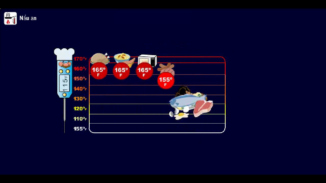 Food Safety: Cooking Temperatures, Vietnamese