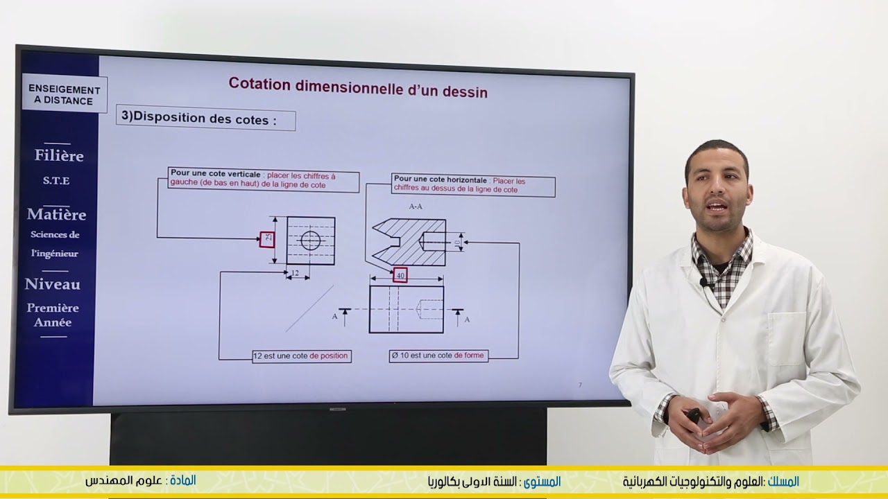 1ère Bac STE : Fonction Transmettre: Exécution graphique de la cotation