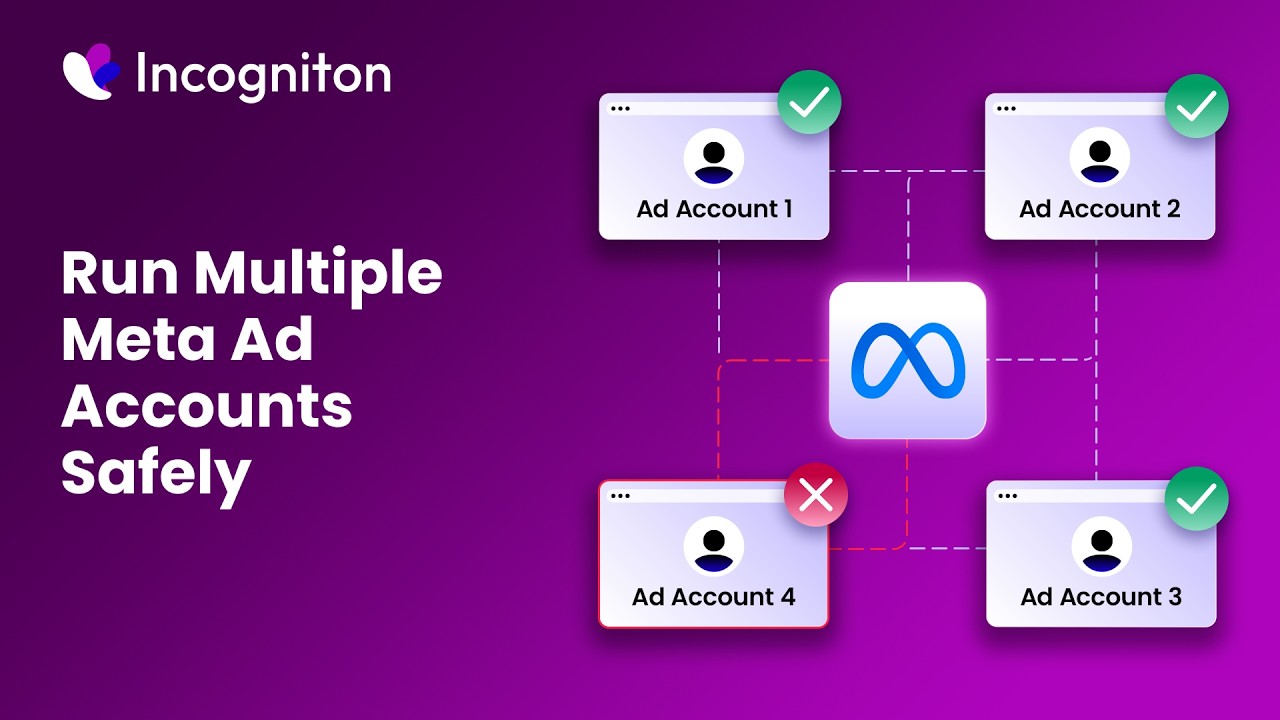 Run Multiple Meta Ad Accounts with Linkwave and Incogniton