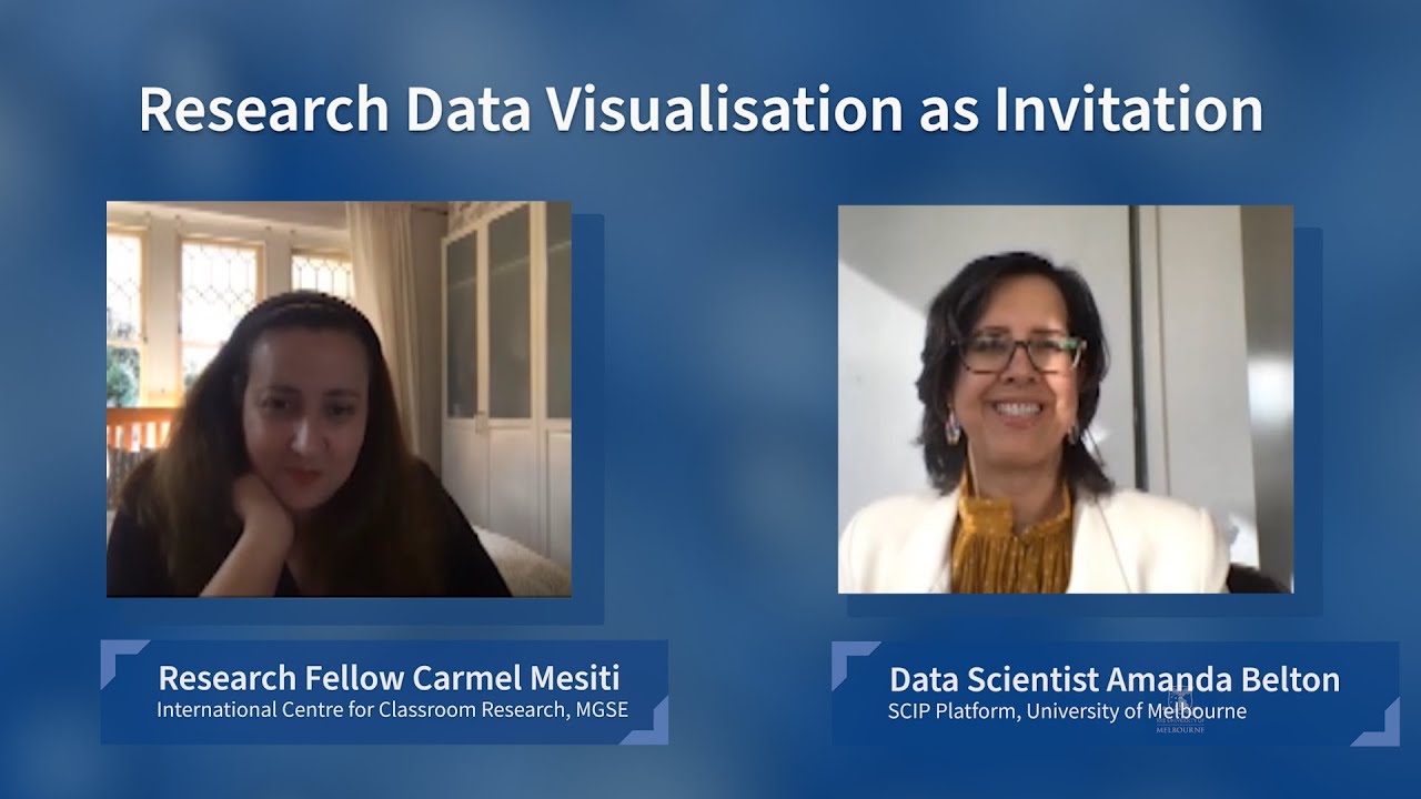 Visualising the Magic of a Lexicon: A Research Data Visualisation