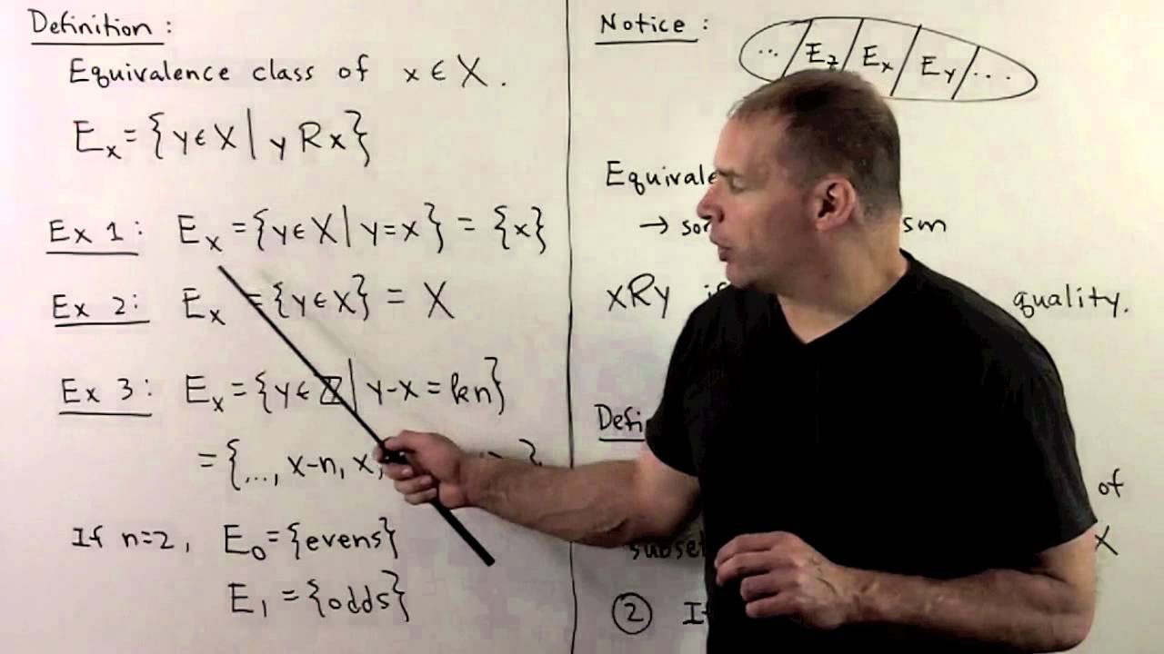 BM7.  Binary Relations