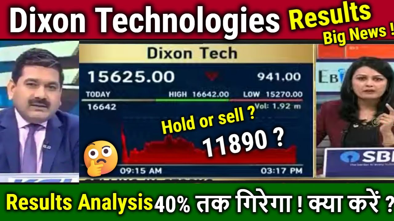 Dixon Technologies share latest news,Results analysis anil singhvi,dixon tech tomorrow target,split