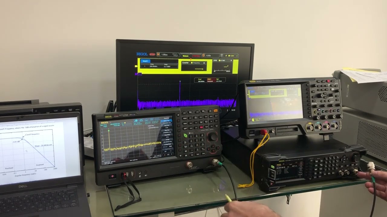 #29 MSO5000  RIGOL MSO5074 BW 350MHz LIMITS