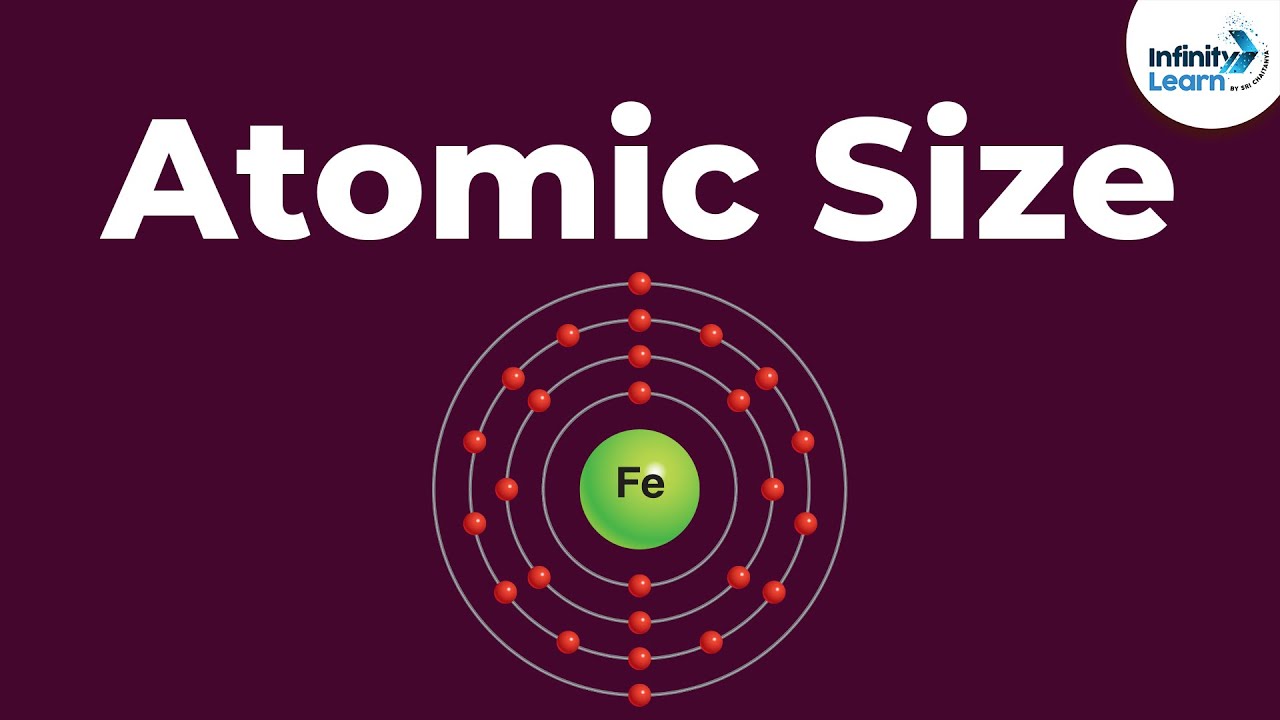 Atomic Size | Atoms and Molecules | Don't Memorise