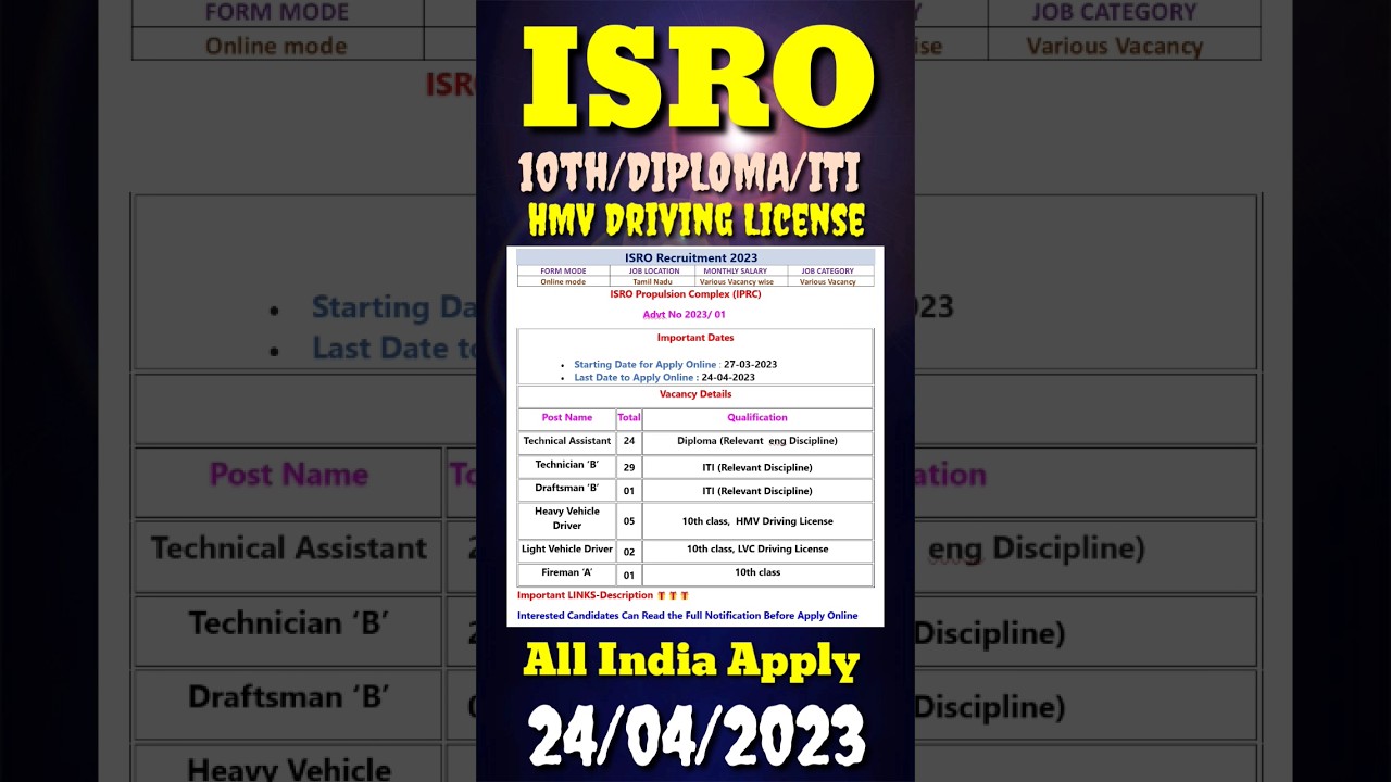 ISRO Recruitment 2023/ISRO New Vacancy 2023/Technical Assistant, Technician &lsquo;B&rsquo; & Other Posts#shorts