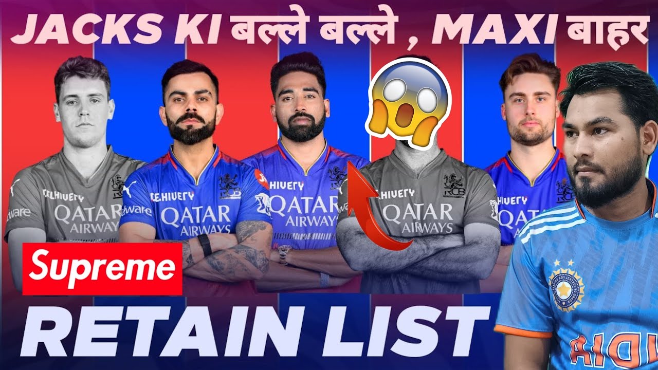 IPL 2025: RCB Retain 4 Players | Auction Plan & Analysis! #trending