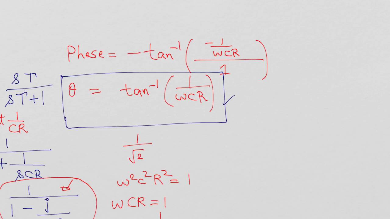 RC High pass Filter, One zero, One Pole, Magnitude, Phase and 3dB Frequency