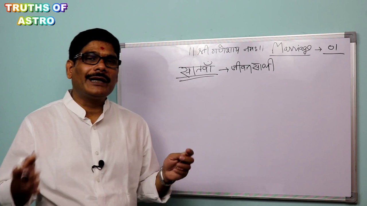 Marriage & Marital life 01, How to analyze marriage house in Vedic astrology