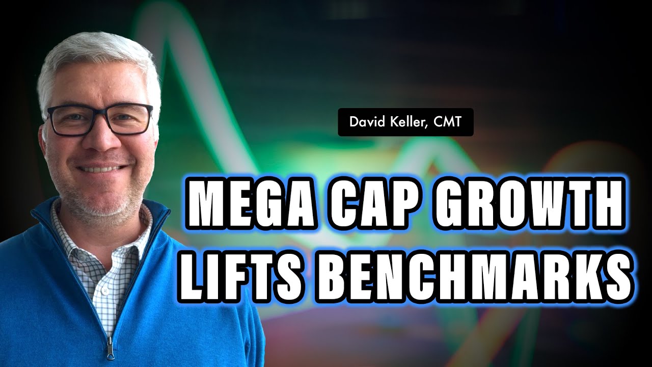 Mega Cap Growth Lifts Benchmarks | The Final Bar | David Keller, CMT (01.20.23)