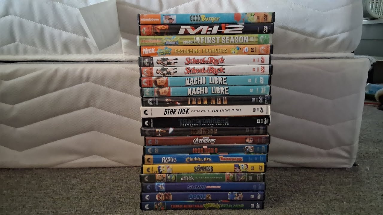 My Paramount Collection (2025 Edition)