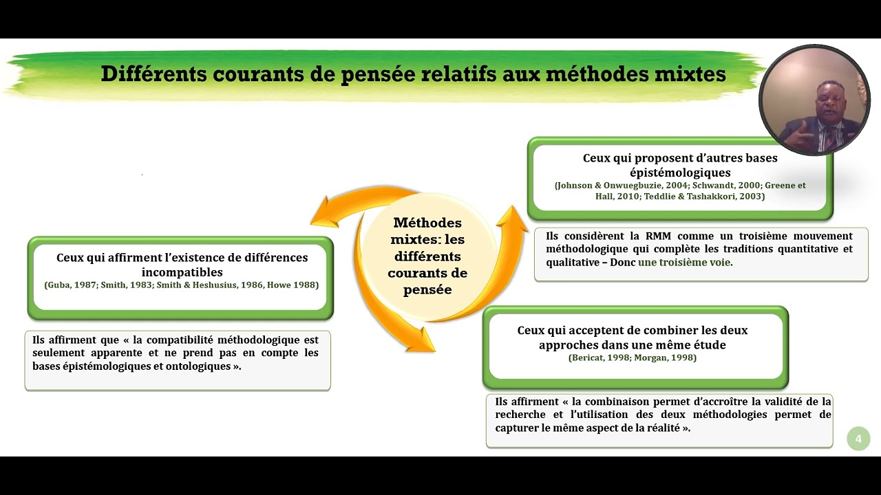 M&eacute;thodes mixtes - SV