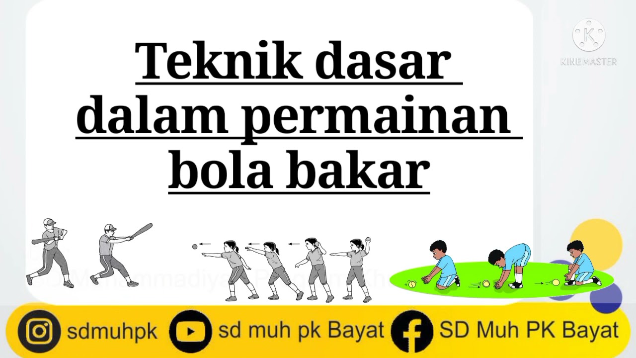 PJOK Kelas 6 Bola Bakar | SD Muhammadiyah Pk Bayat