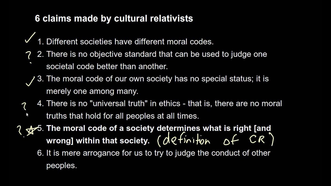 8a Cultural Relativism - what is it?