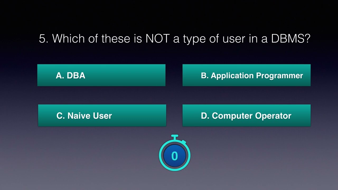 Quiz on DBMS || Database management system
