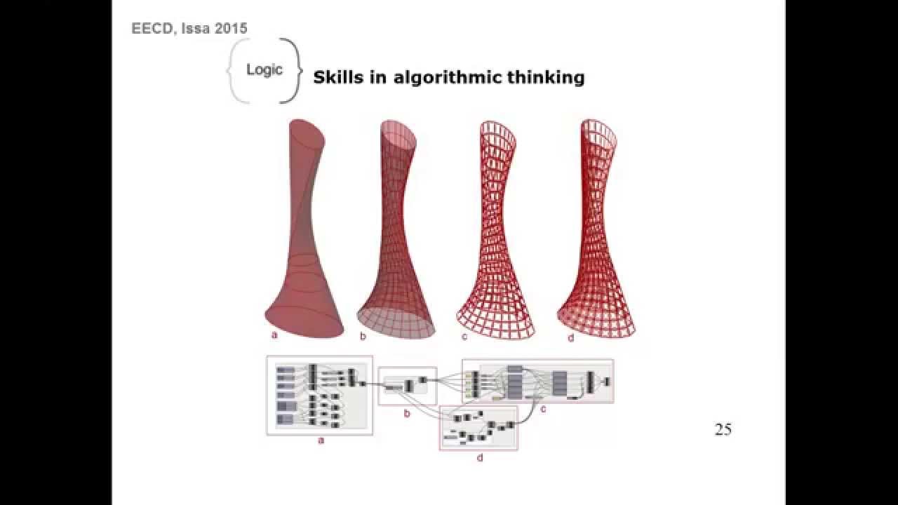 Rajaa Issa: Essential Education for Computational Design in Architecture