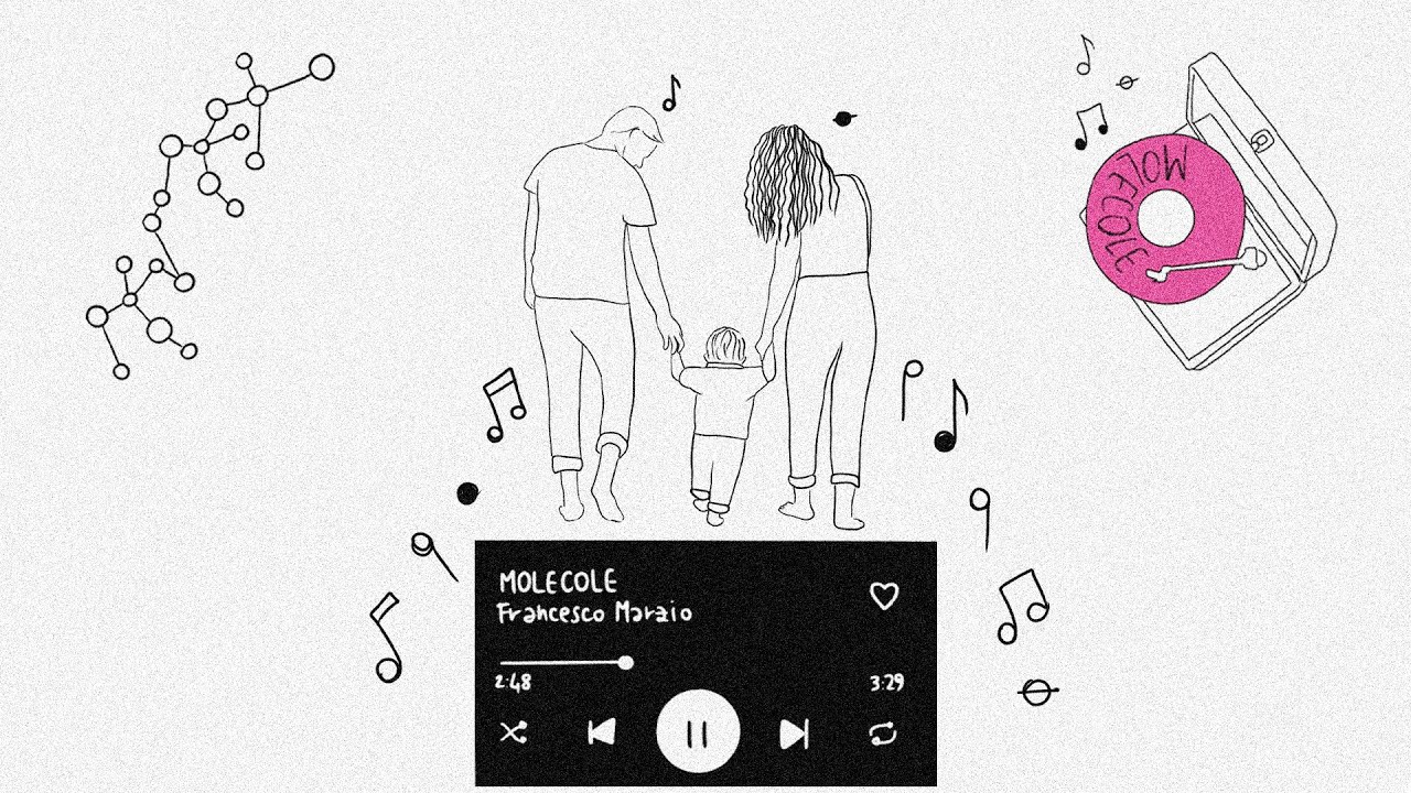 Francesco Marzio - MOLECOLE (Visual Video)