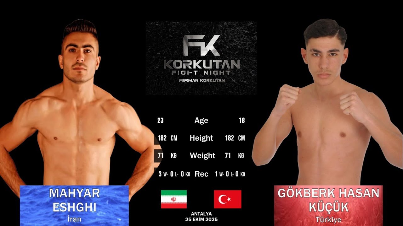 MAHYAR ESHGHI vs GÖKBERK HASAN KÜÇÜK | 25-10-2025 KORKUTAN FIGHT NIGHT 13 | ANTALYA MANAVGAT