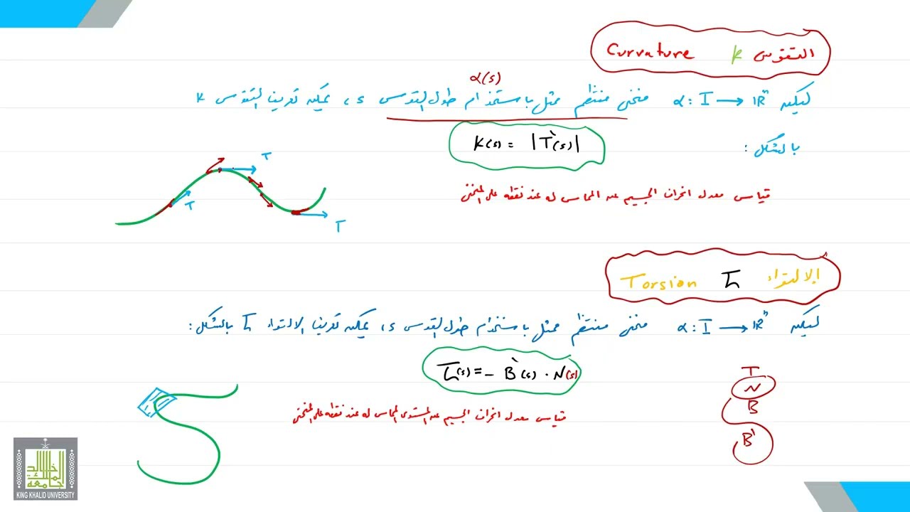الهندسة التفاضلية  :  ثلاثية الحركة , التقوس , الإلتواء