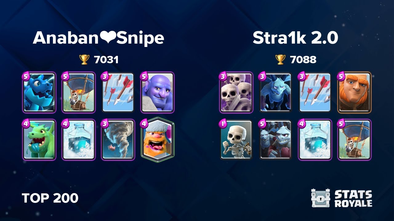 Anaban❤️Snipe vs Stra1k 2.0 [TOP 200]