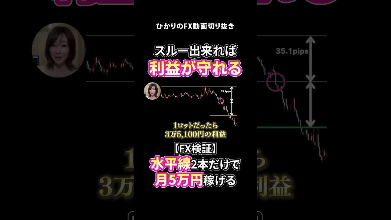 【FX検証】初心者でも水平線2本だけで月5万円稼げるFX手法！｜”スキマ時間”で簡単に勝てるスキャルピングを徹底解説！⑦