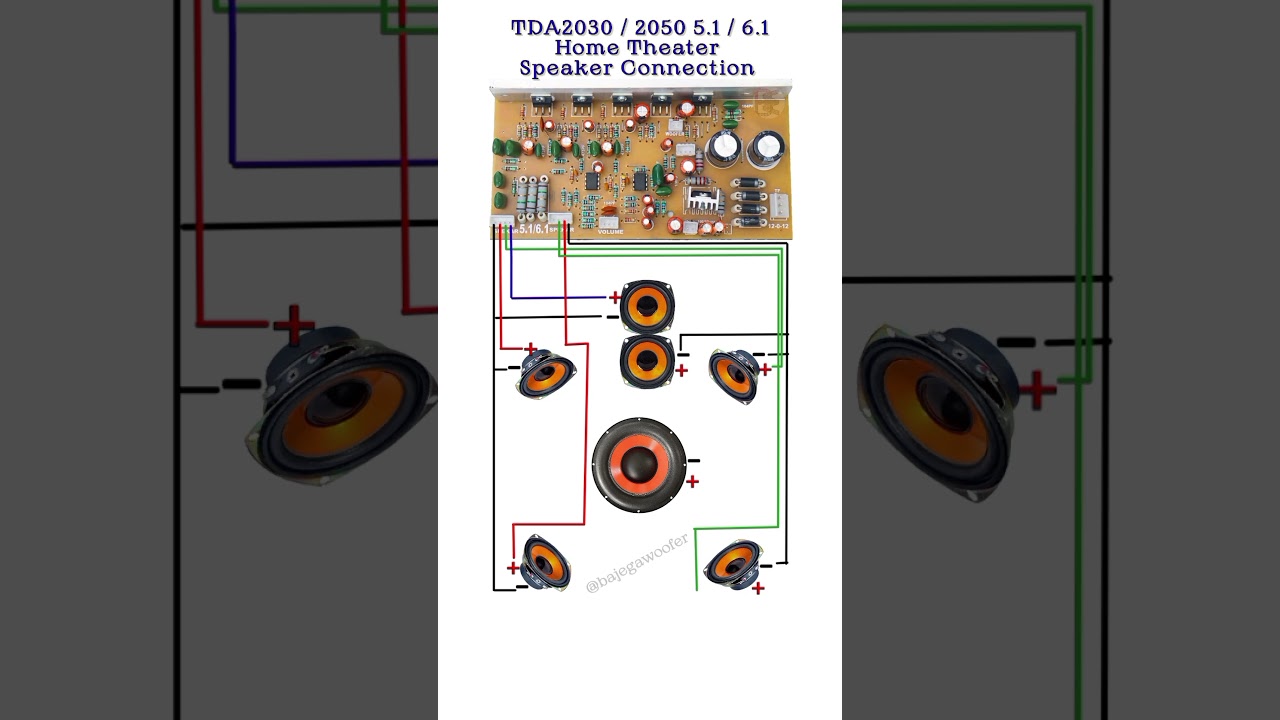 5.1 / 6.1 home theatre speaker connection