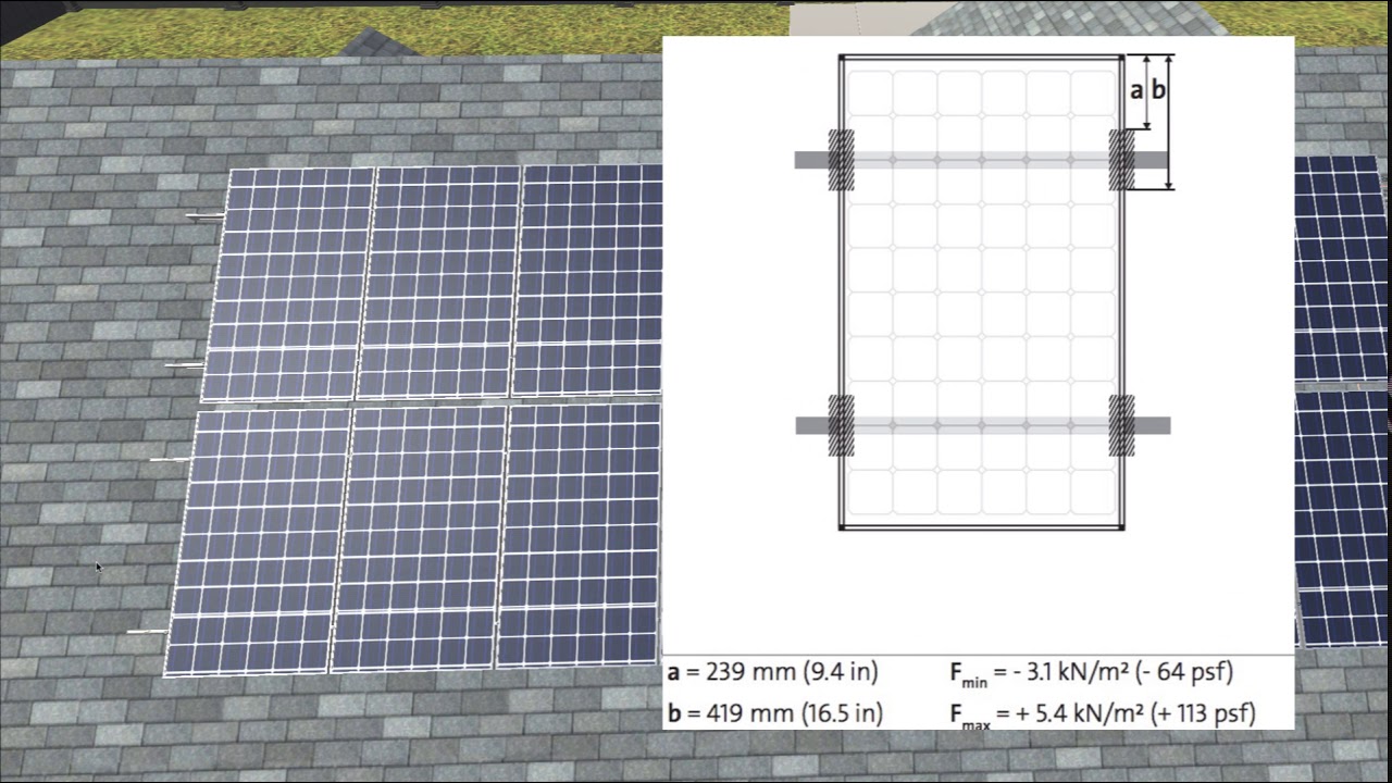 Solar Snack - Rail Regions for Mapping