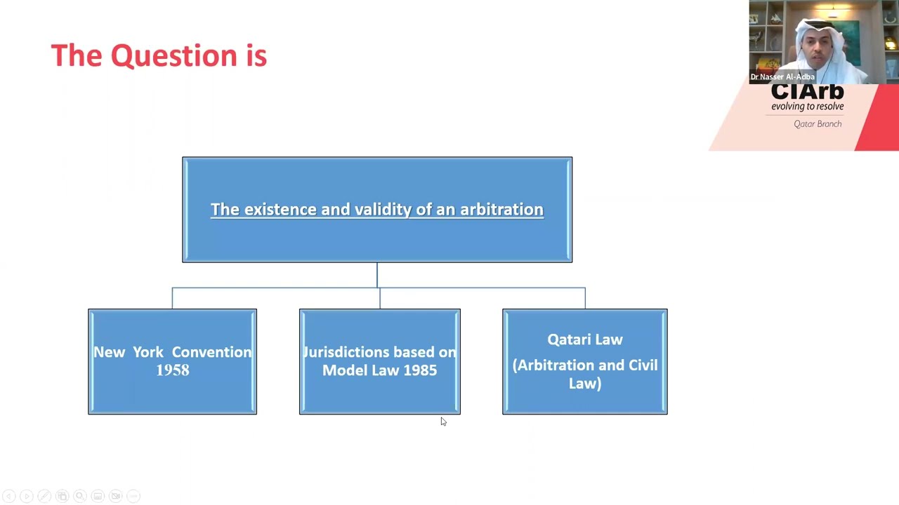 Arbitration Clause in Purchase Orders &ndash; is it legally binding if it is not signed?