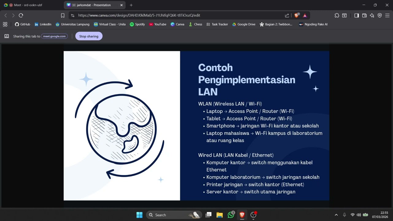 (2) Tugas Komunikasi Data dan Jaringan - Kelompok 1