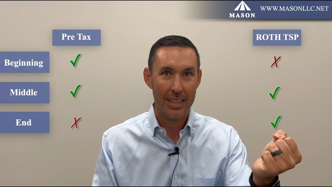 Roth TSP or Traditional TSP?  Which is Best for Federal Employees?